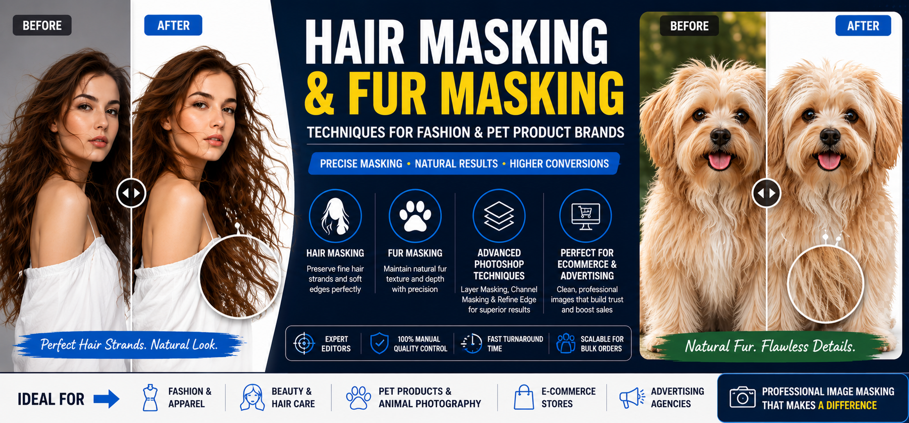Professional hair masking and fur masking services for fashion brands and pet product images with before and after comparison.